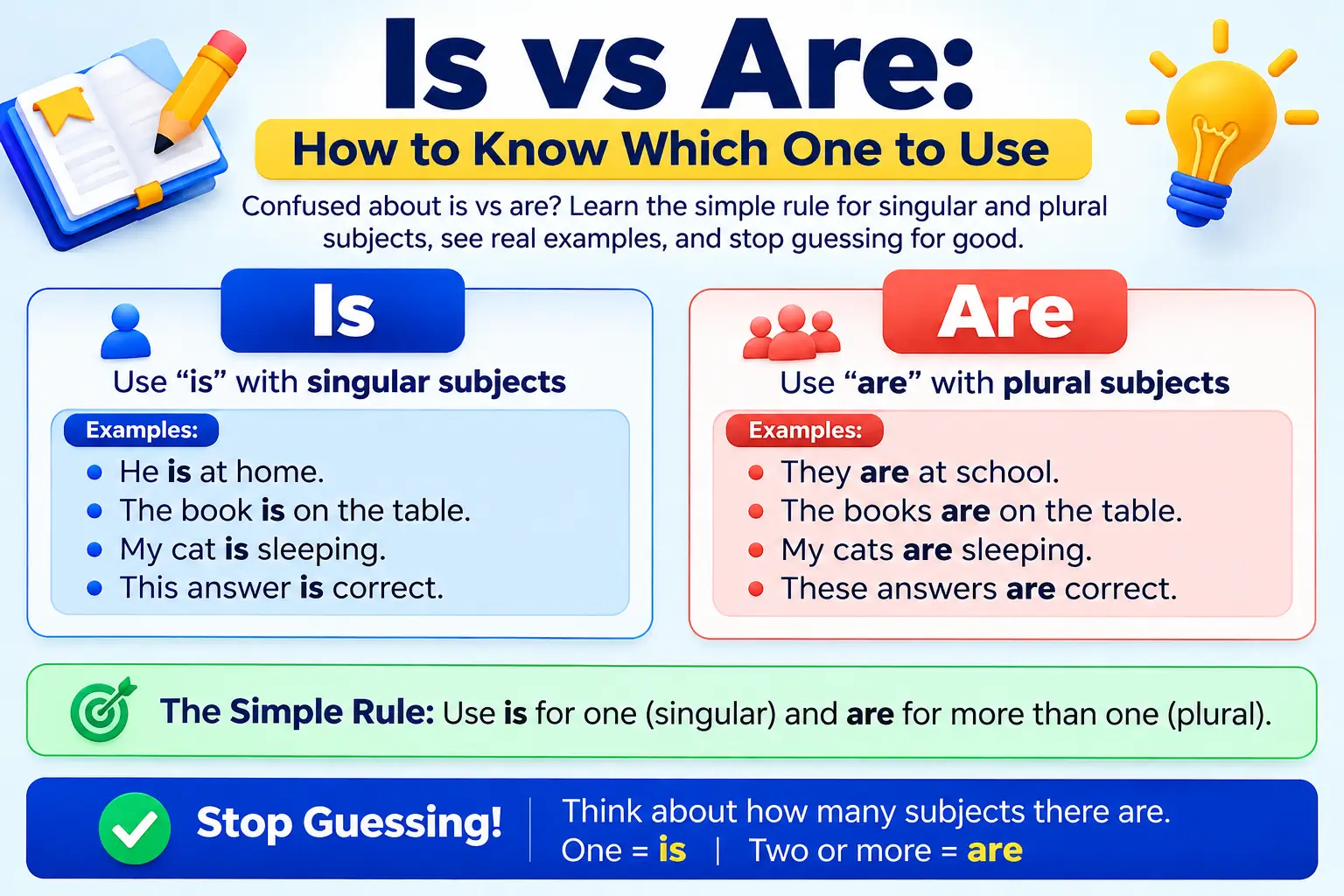 Is vs Are: How to Know Which One to Use