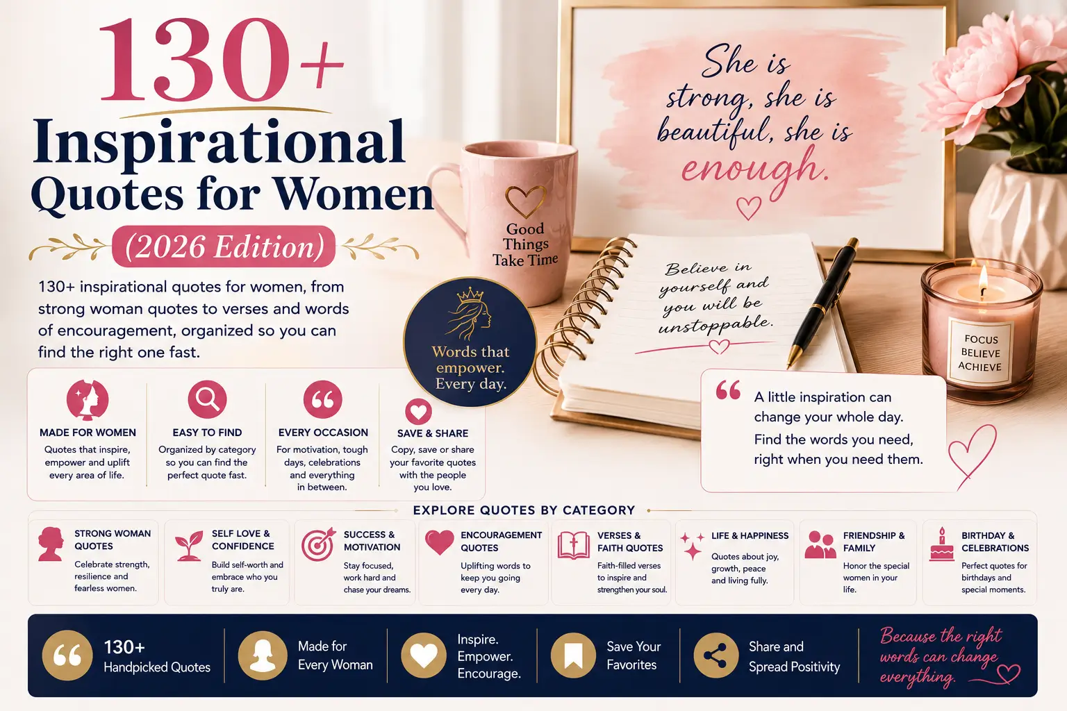 130+ Inspirational Quotes for Women (2026 Edition)