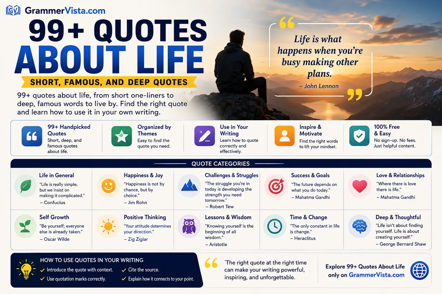 99+ Quotes About Life (Short, Famous, and Deep Quotes)