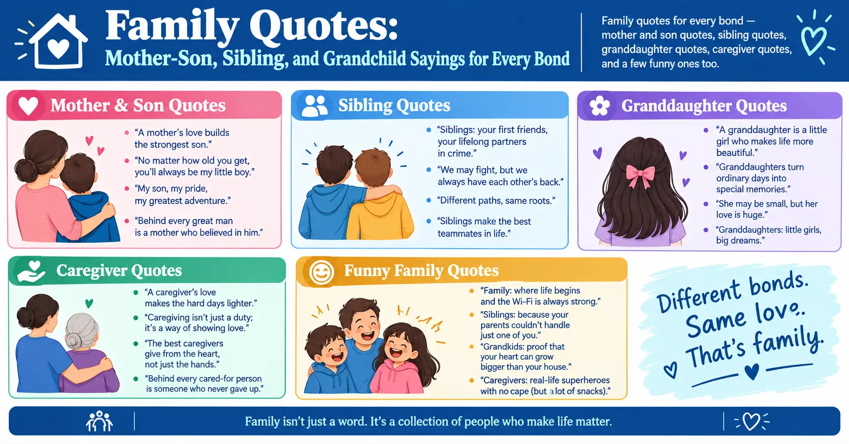 Family Quotes: Mother-Son, Sibling, and Grandchild Sayings for Every Bond