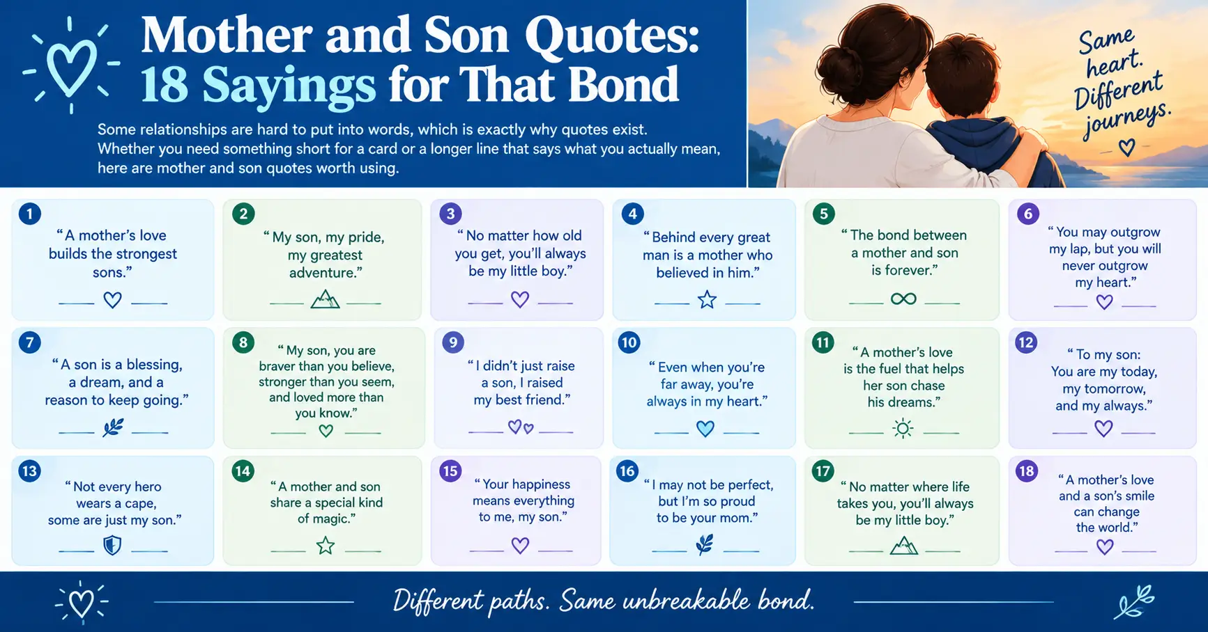 Mother and Son Quotes: 18 Sayings for That Bond